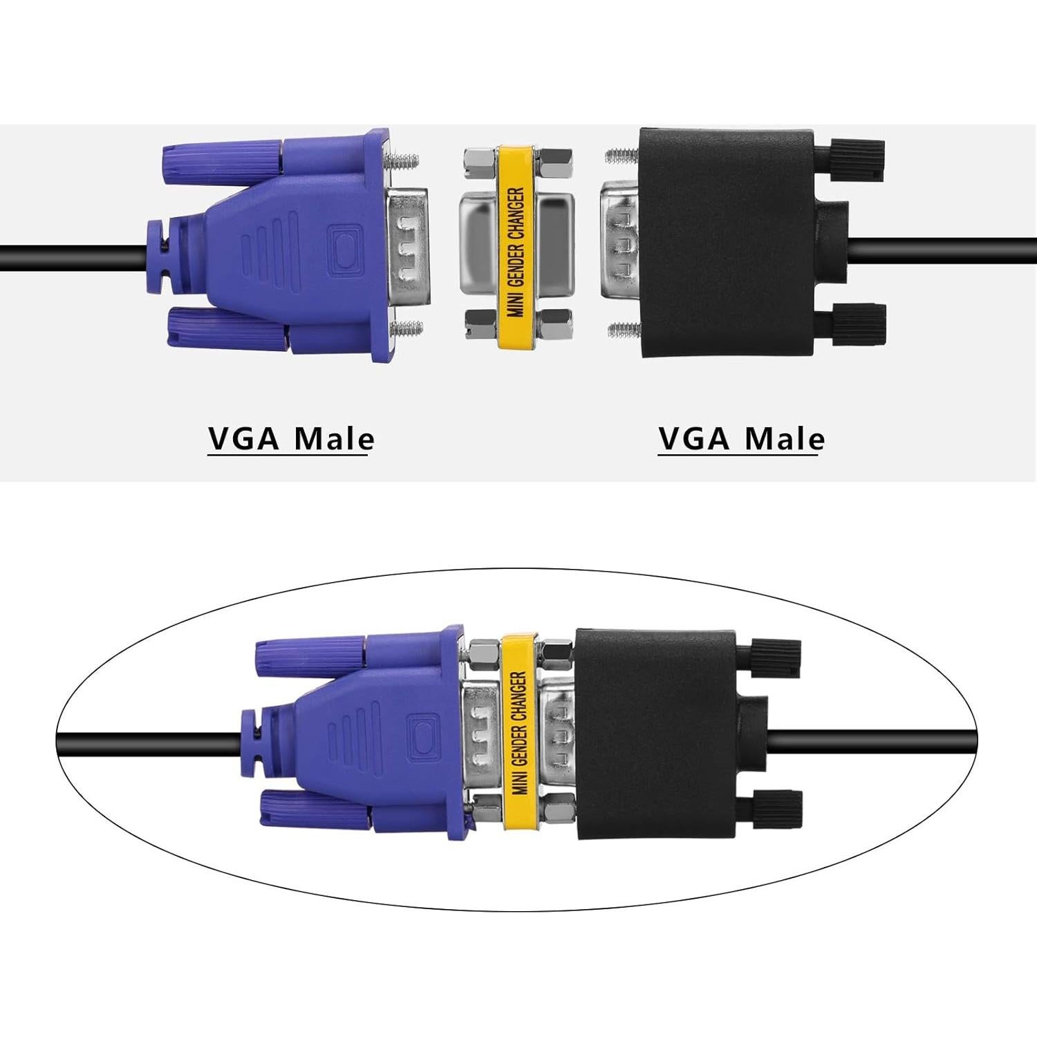 Adaptador VGA Hembra a Hembra ENUODA 2 Pack 15 Pines