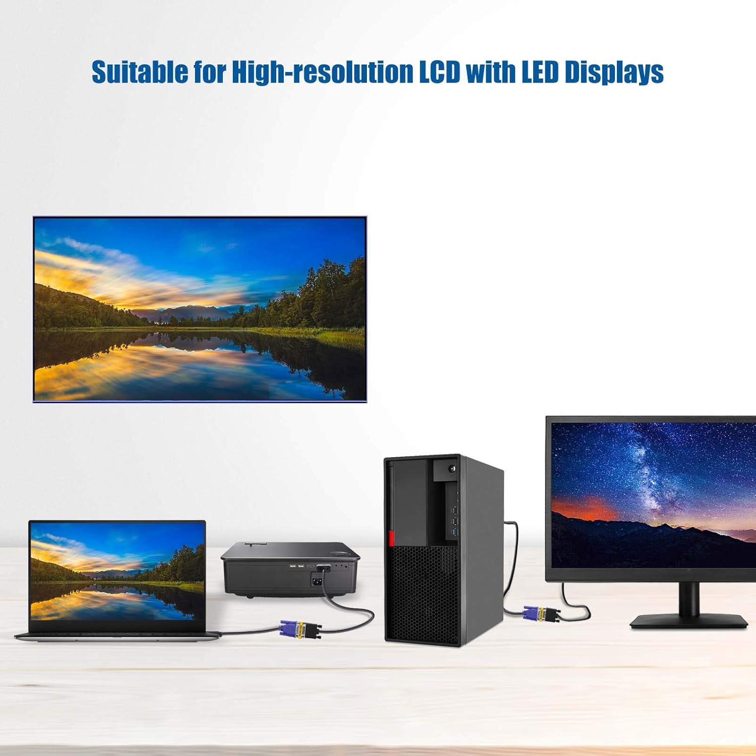 Adaptador VGA Hembra a Hembra ENUODA 2 Pack 15 Pines