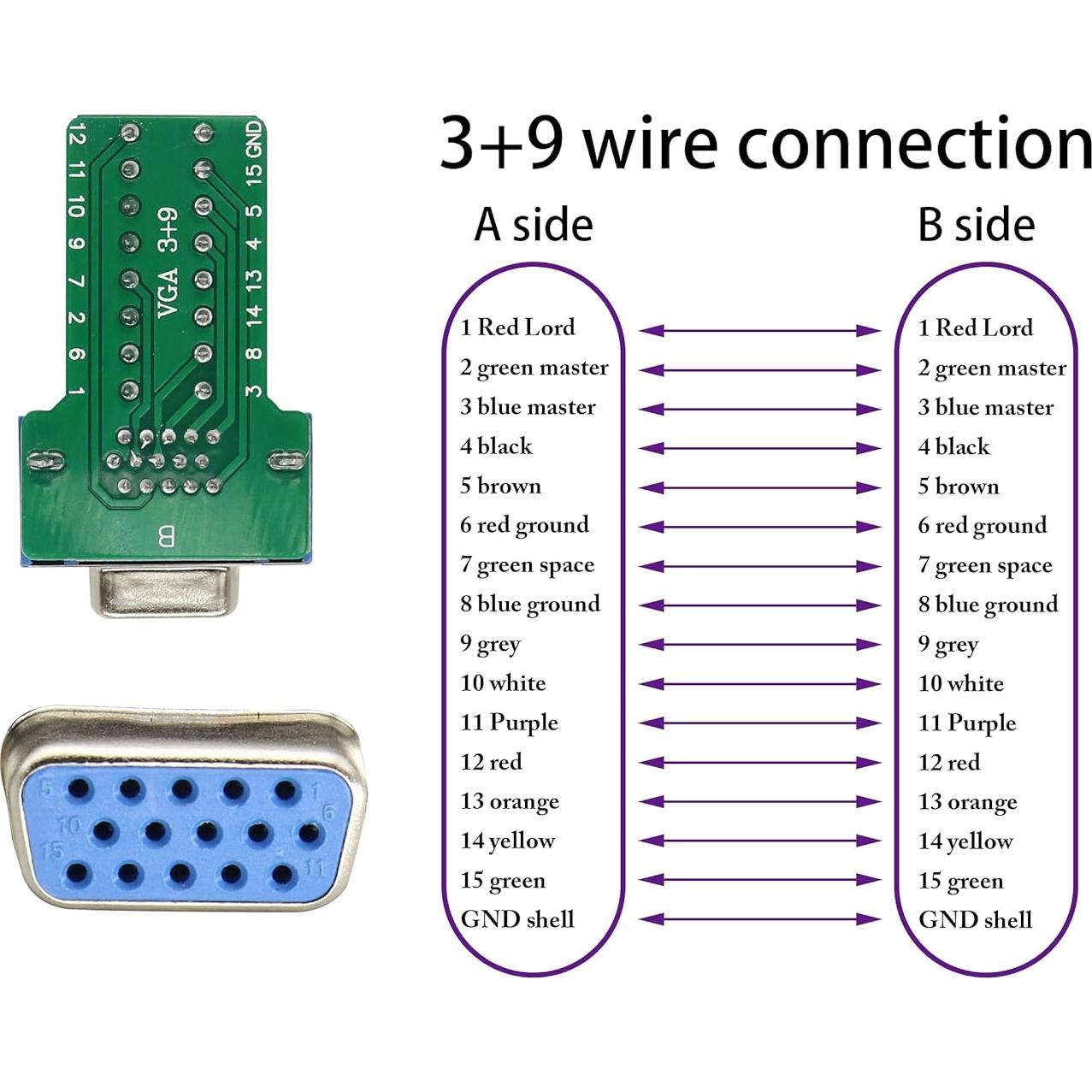 Adaptador VGA hembra DB15 a terminal de tornillo 2 paquetes