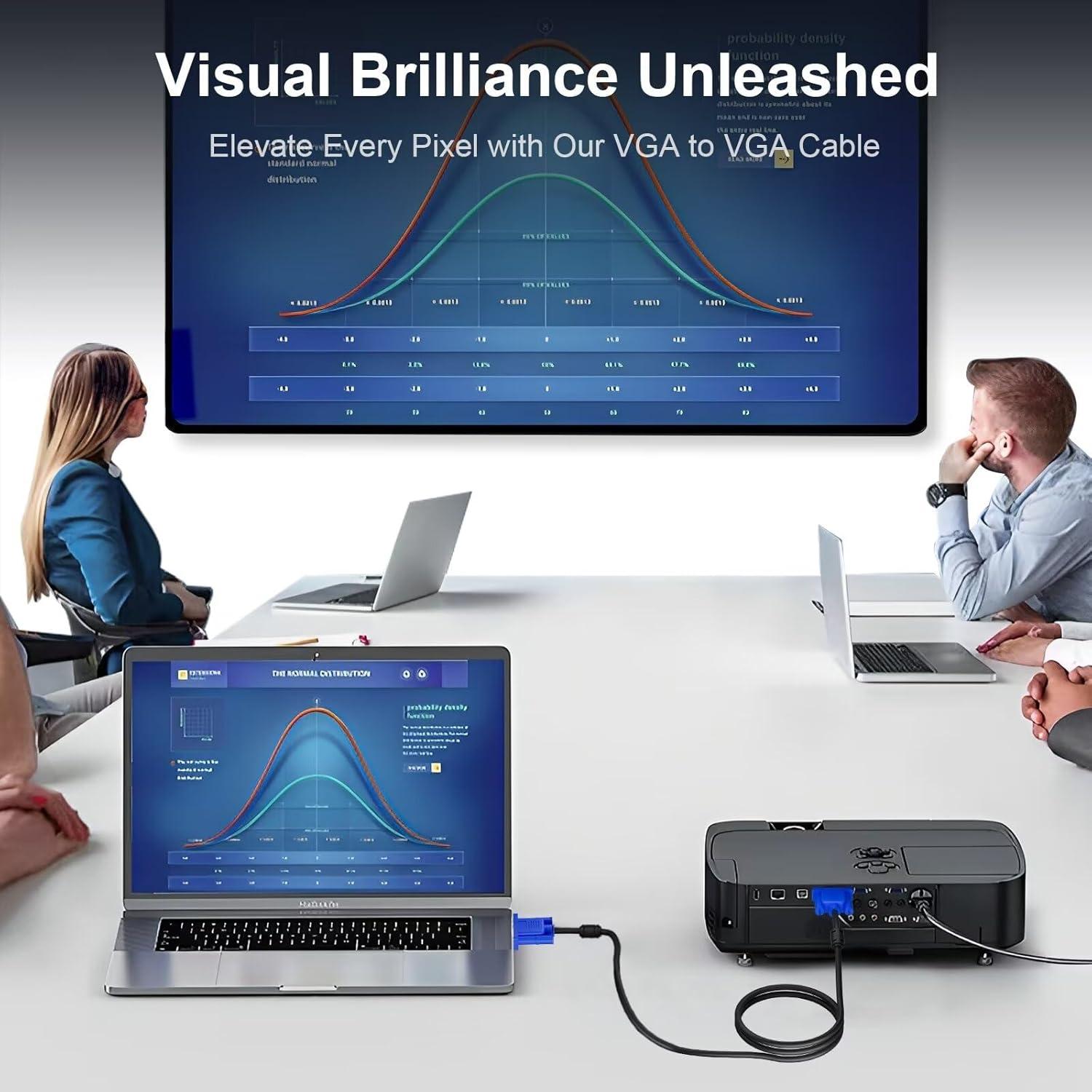 Cable VGA Macho a Macho 1.5m HYANGQU - 2 Pack HD