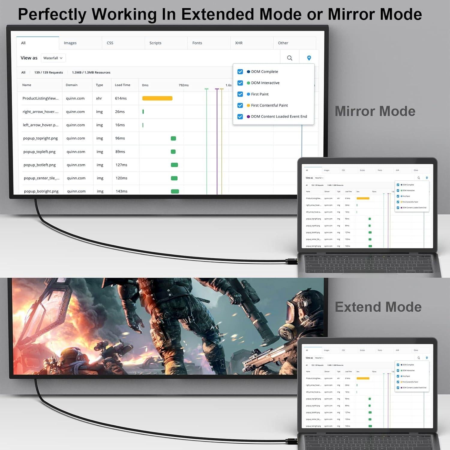 Cable VGA 3 Metros Benfei Mini DisplayPort Macho a Macho