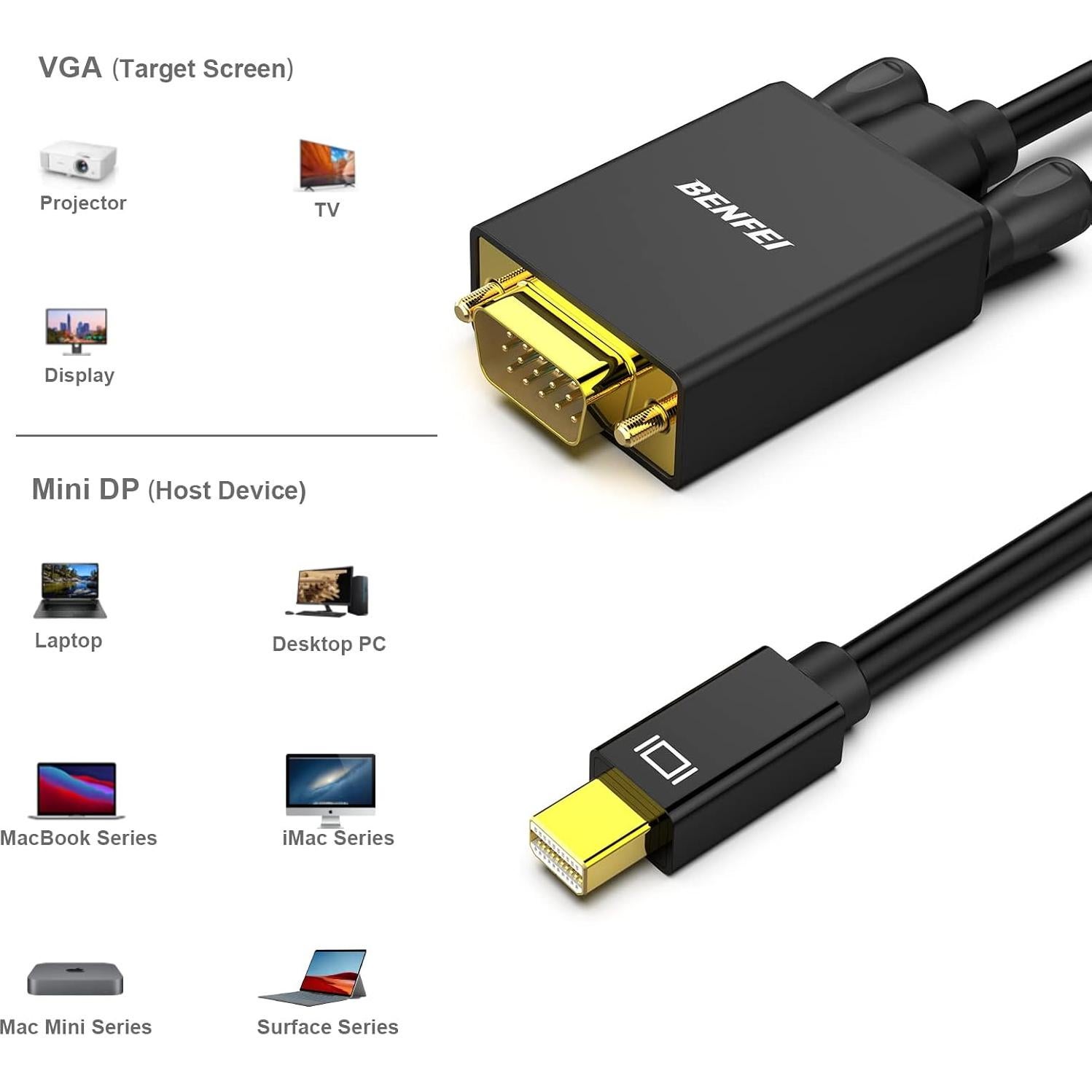 Cable VGA 3 Metros Benfei Mini DisplayPort Macho a Macho