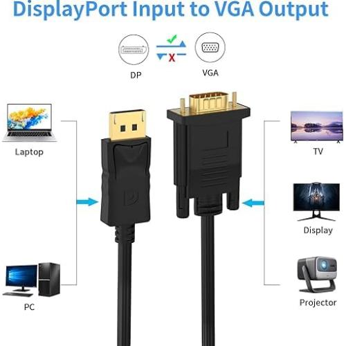 Adaptador DisplayPort a VGA Seefeful 1.83m Full HD 1080P
