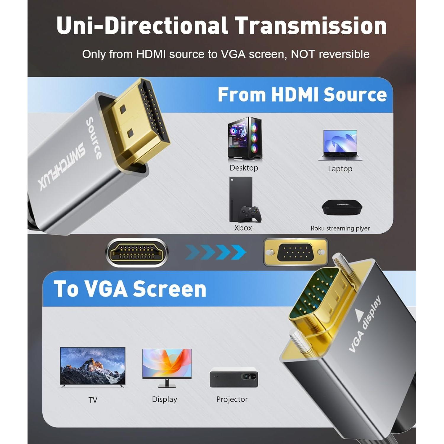 Cable Adaptador HDMI a VGA 3.05m SWITCHFLUX 1080P Unidireccional