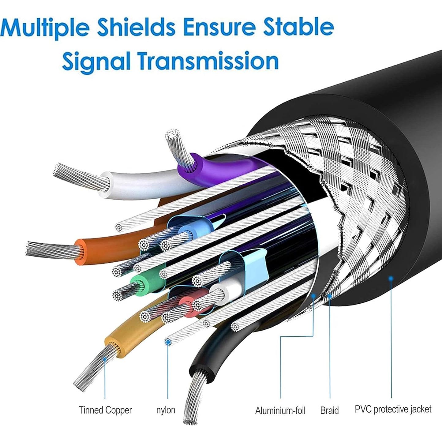 Cables VGA Macho a Macho SaiTech IT 2 Pack 0.91m