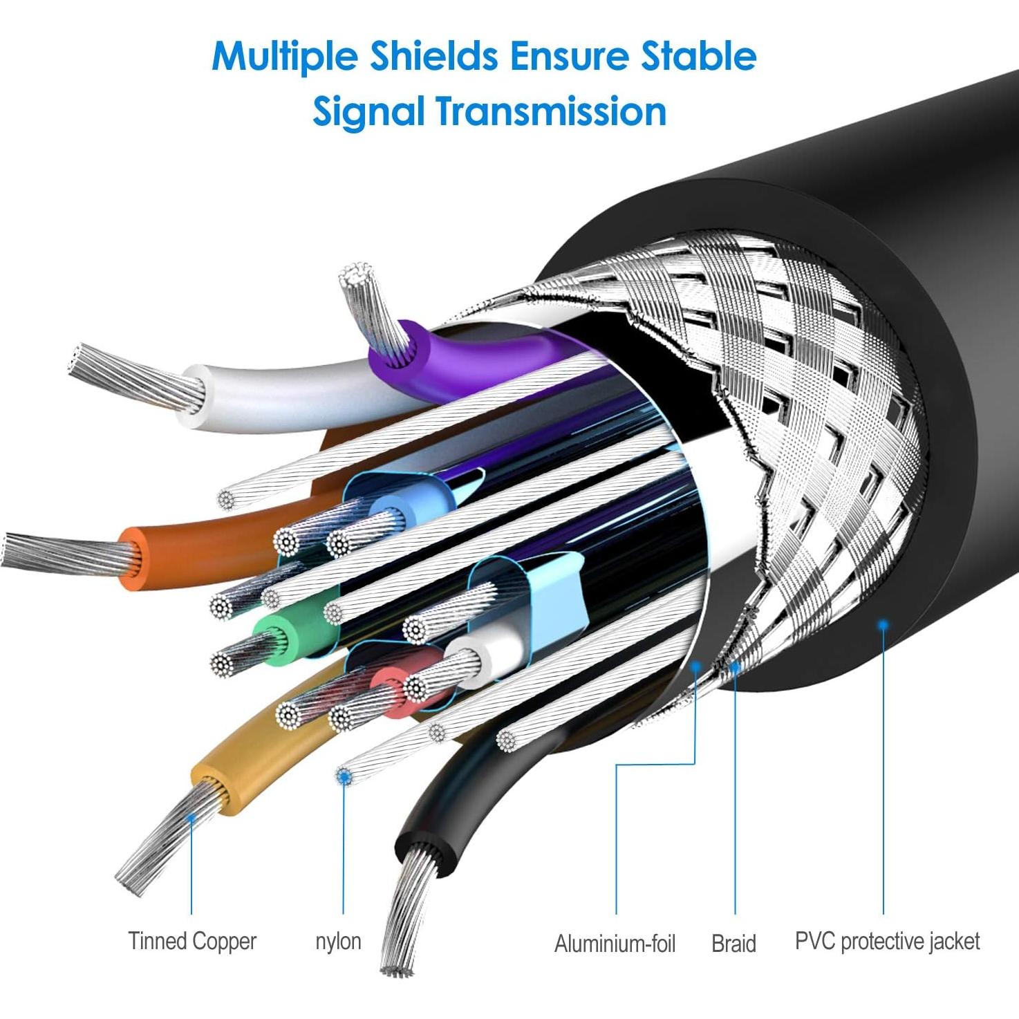 Cable VGA Macho a Macho Rankie 1.83m para PC y Monitor