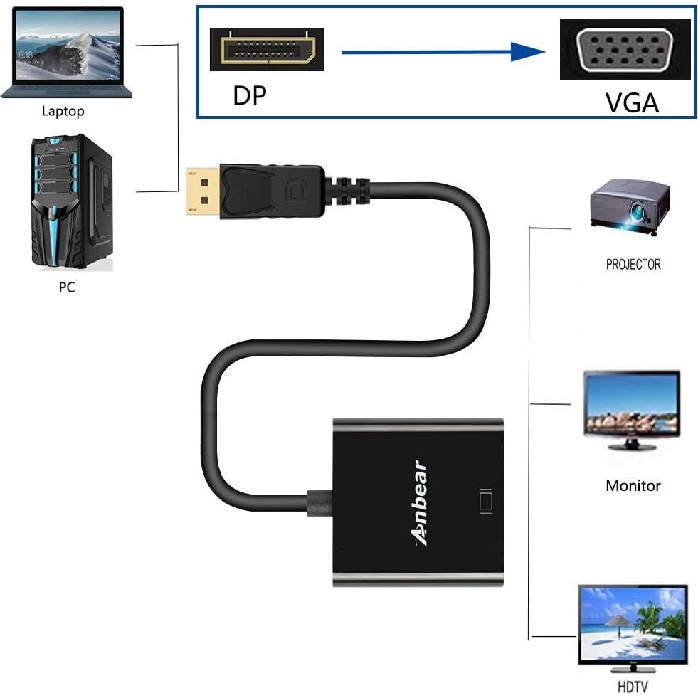 Adaptador DisplayPort a VGA TAIMEIDE 1080p Chapado en Oro