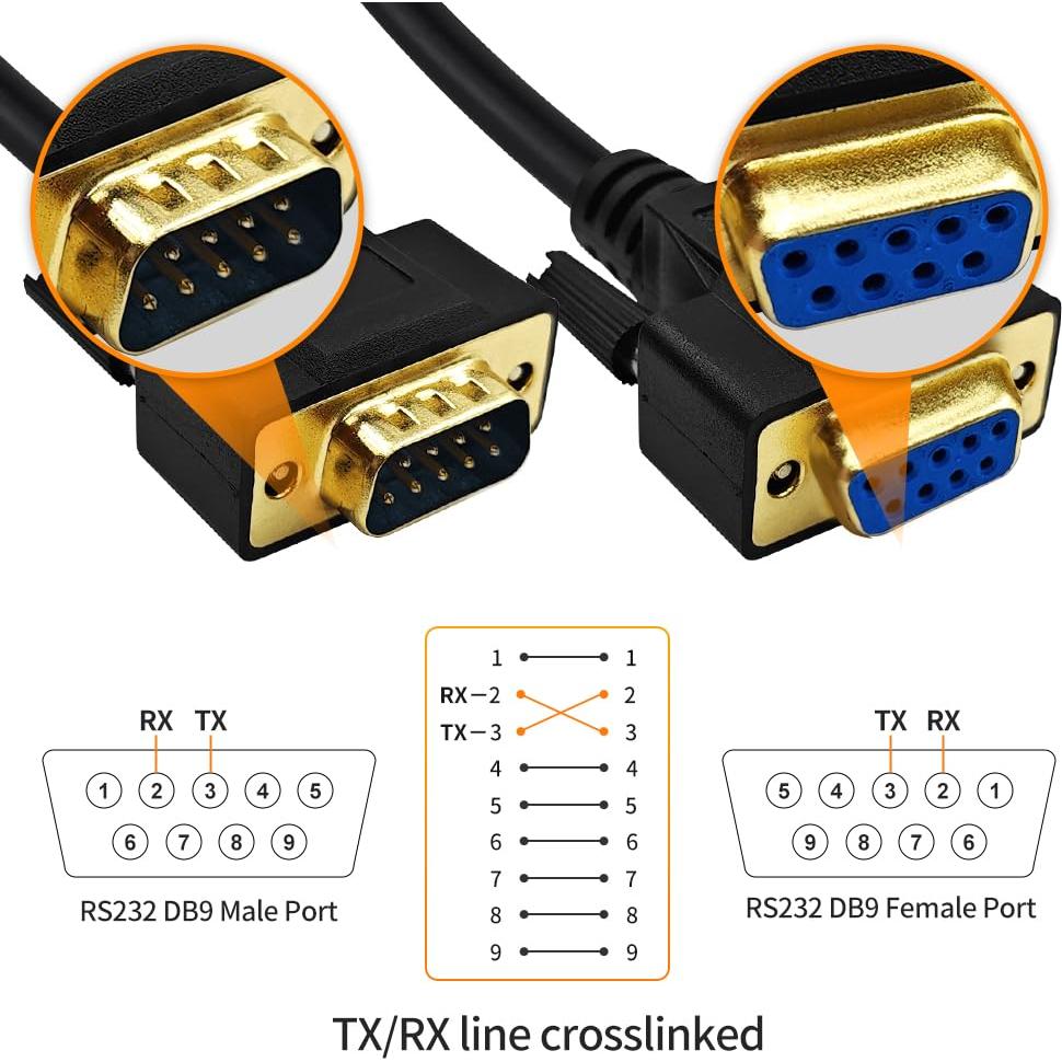 Cable de Módem Nulo DB9 Hembra a Macho 3 Metros XANHAM