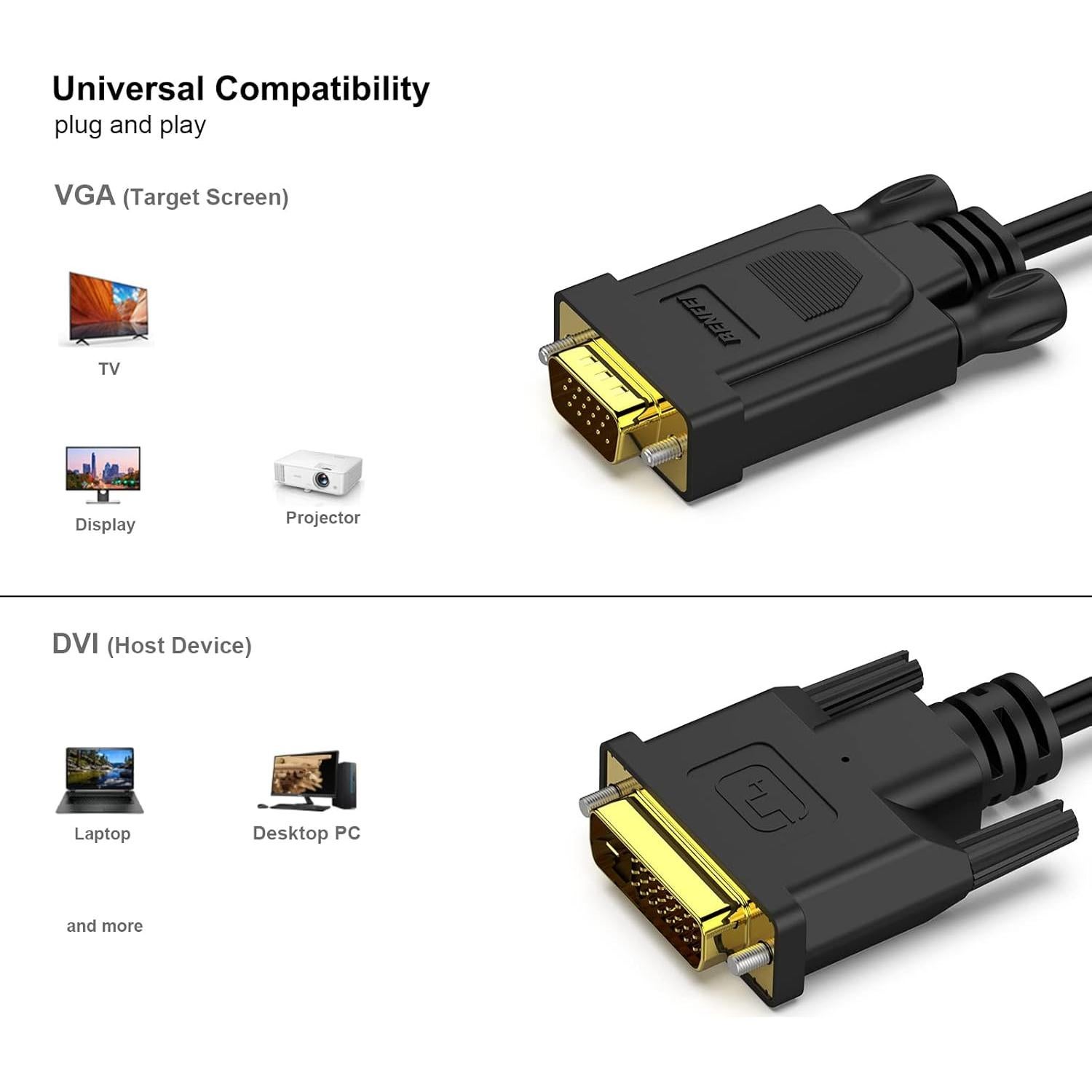 Adaptador DVI-D a VGA Benfei 3 Metros Macho a Macho