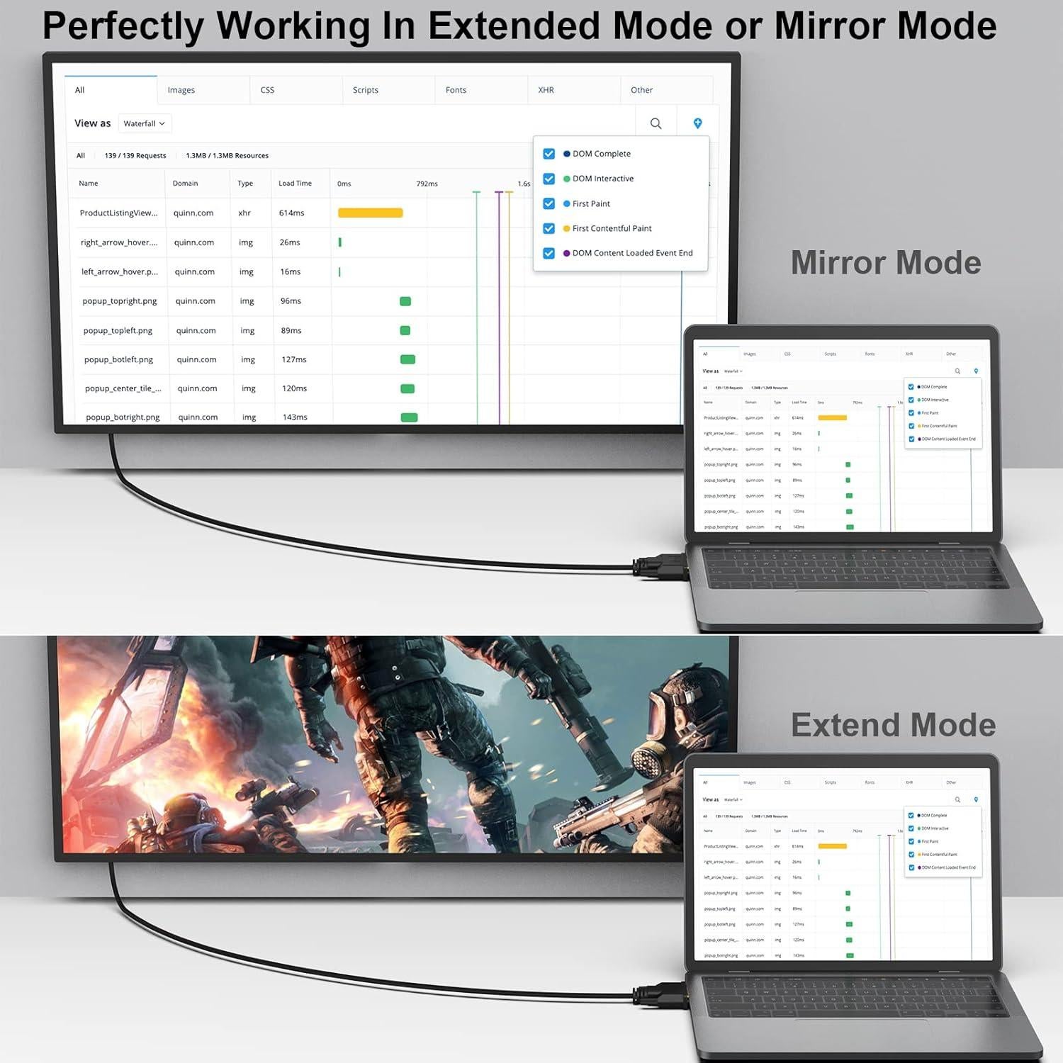 Adaptador DVI-D a VGA Benfei 3 Metros Macho a Macho