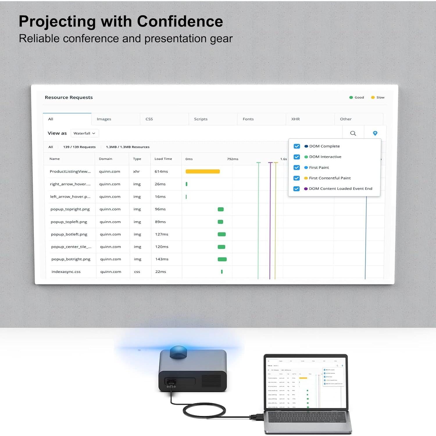 Adaptador DVI-D a VGA Benfei 3 Metros Macho a Macho