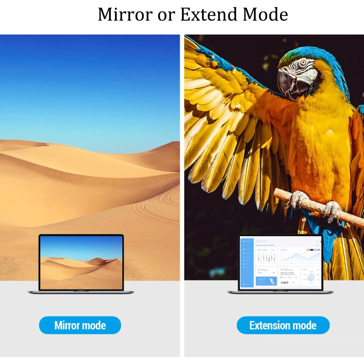 Cable VGA a VGA 1.83m UVOOI 5-Pack HD15 para Computadora