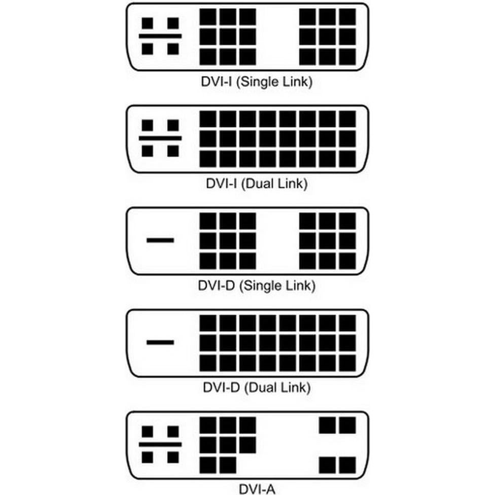 Adaptador DVI-D a VGA CableDeconn 24+1 Macho a Hembra 1080p