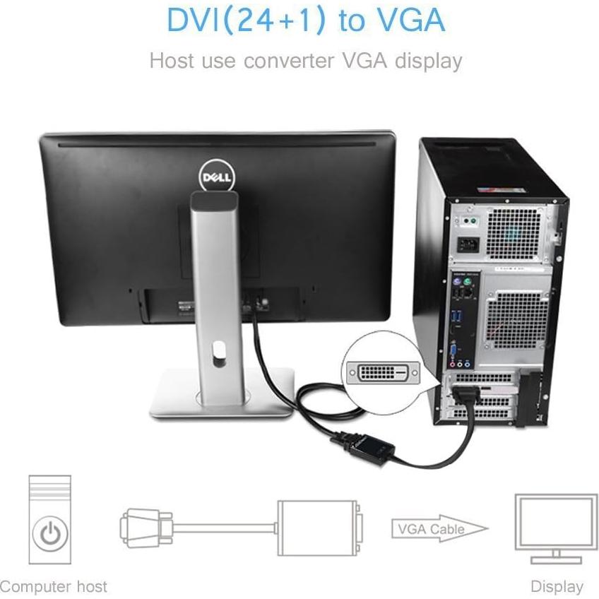 Adaptador DVI-D a VGA CableDeconn 24+1 Macho a Hembra 1080p