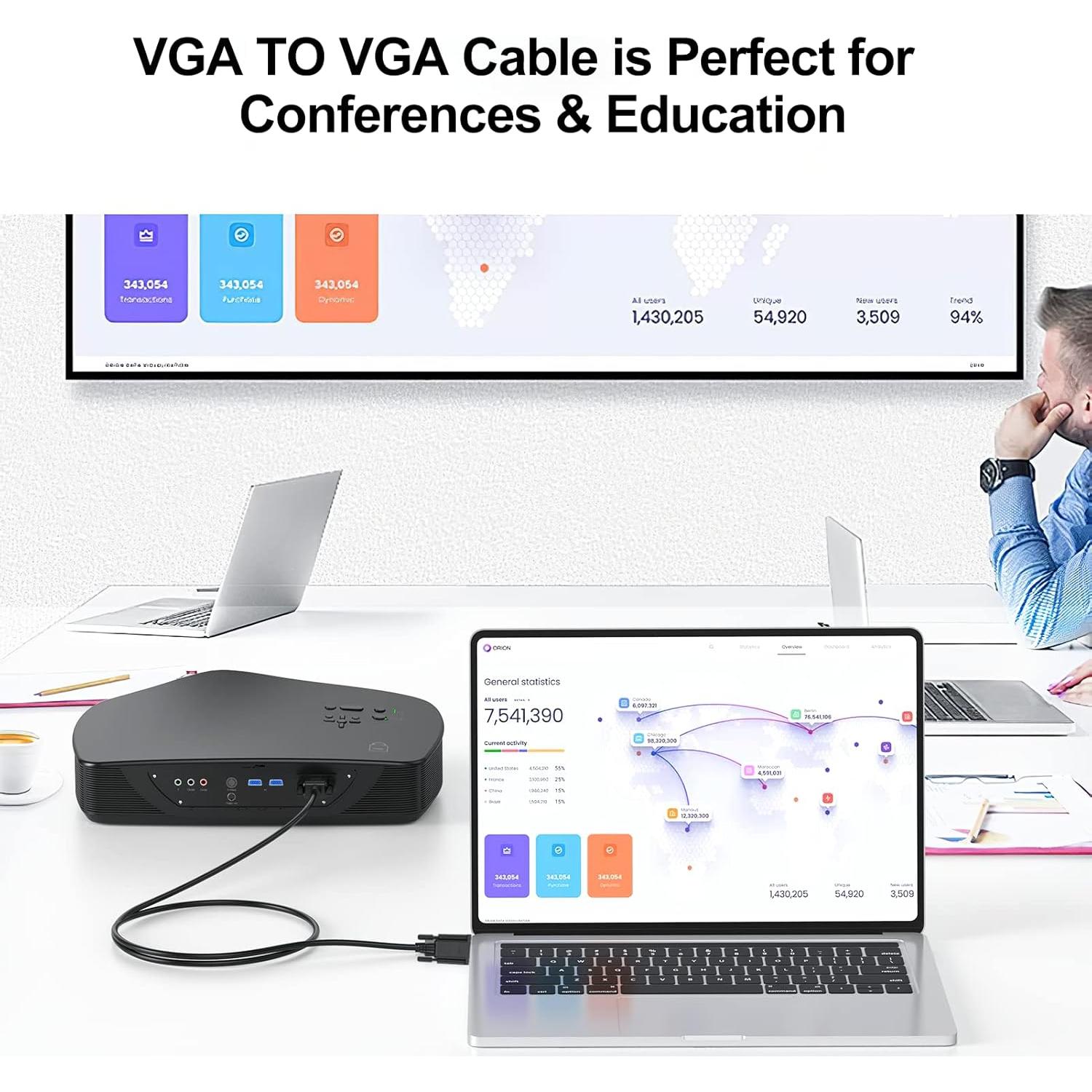 Cable VGA 3 Metros UV-CABLE Macho a Macho 1080P Full HD