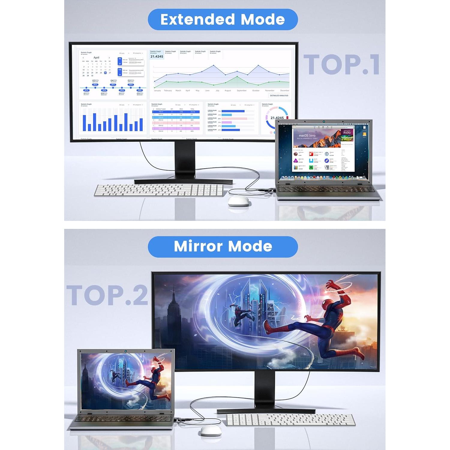 Adaptador VGA a HDMI FOINNEX con Audio 1080p - 0.1m