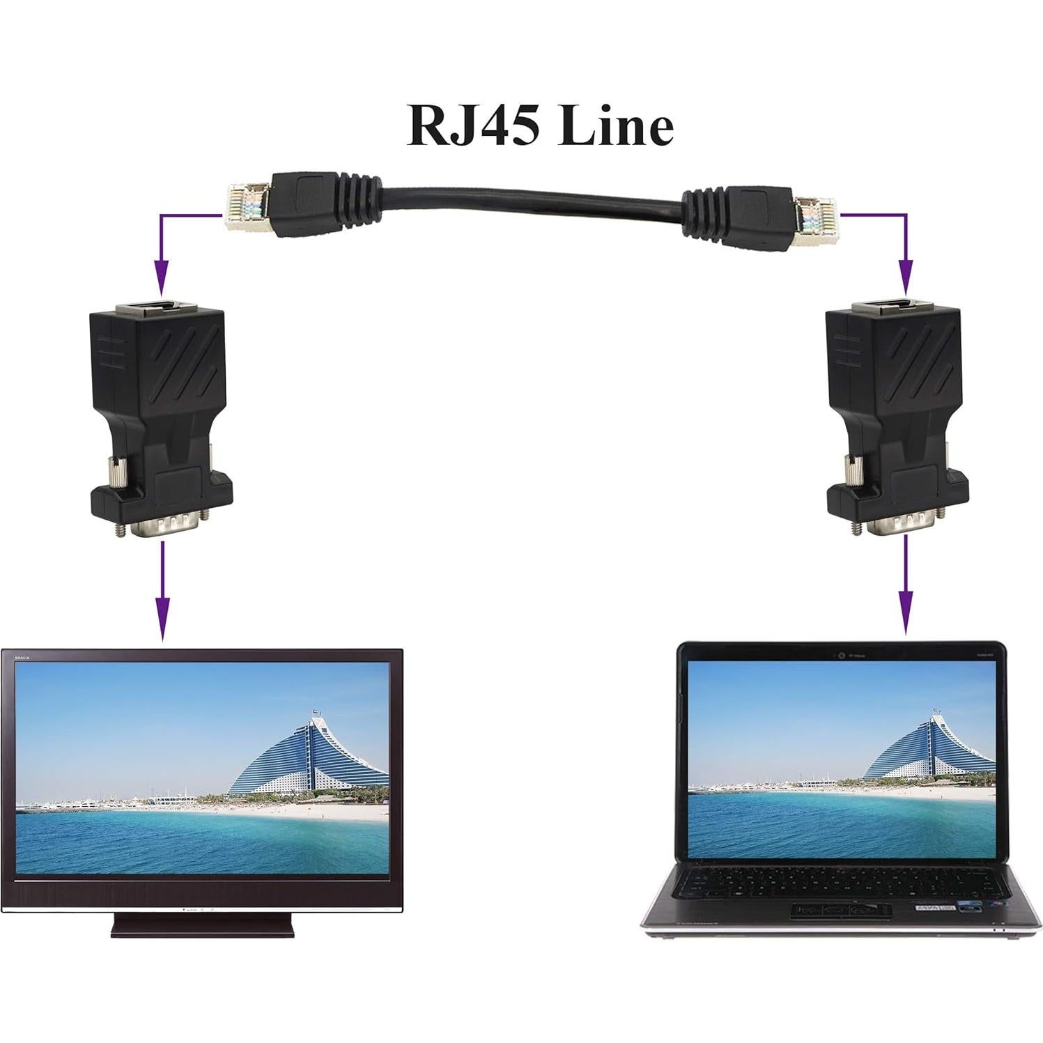 Adaptador VGA a RJ45 2-Pack AAOTOKK 720P 1080P
