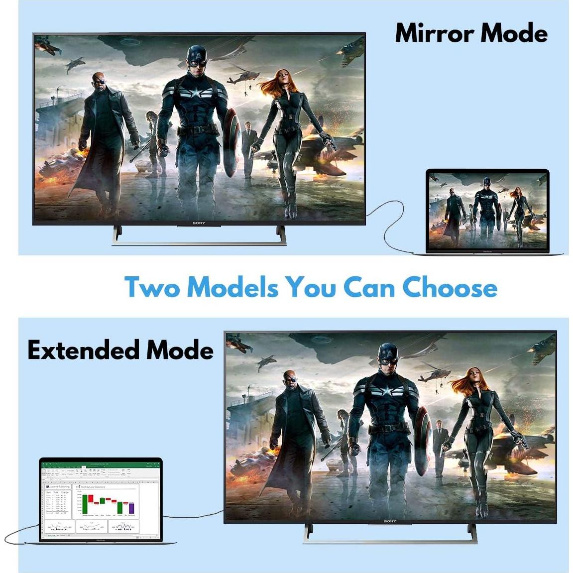 Cable DVI a VGA Wonlyus 1.0m Macho a Macho 1080p