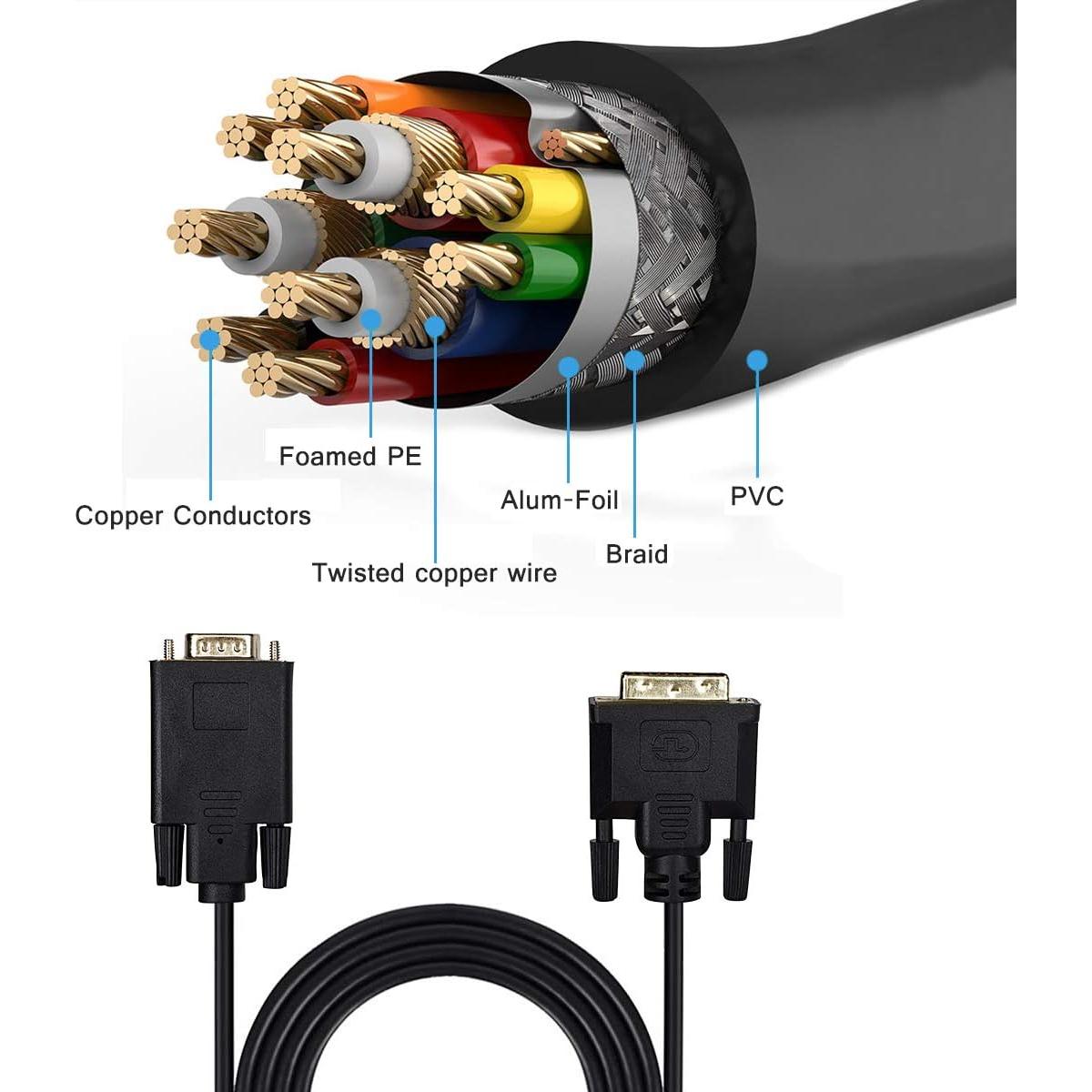 Cable DVI a VGA Wonlyus 1.0m Macho a Macho 1080p