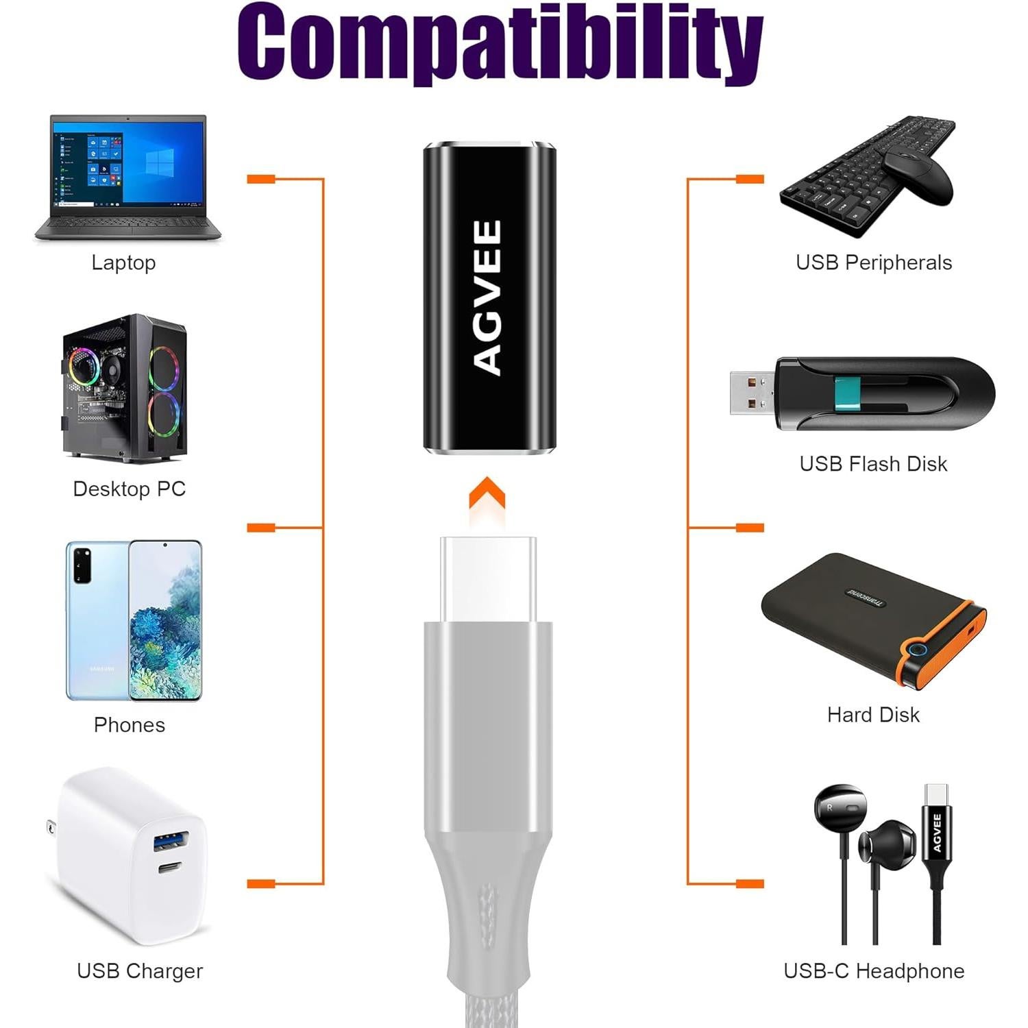 Adaptador USB4 Tipo-C Hembra a Hembra AGVEE 2 Paquete 240W