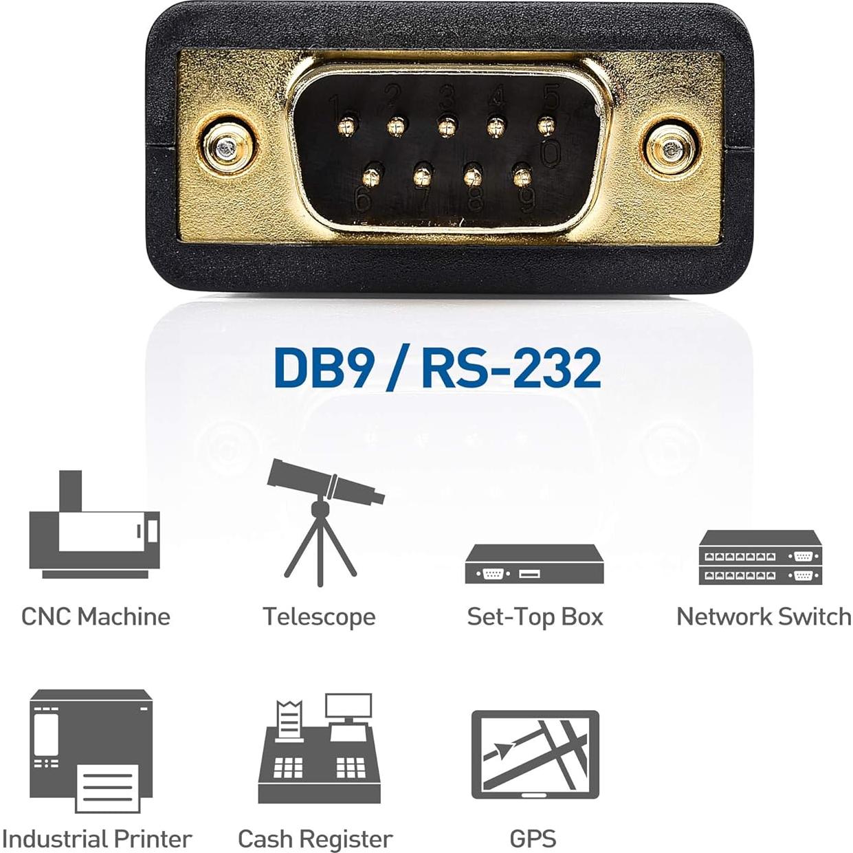 Adaptador USB a Serial Cable Macho a Macho 1.83m Cable Matters