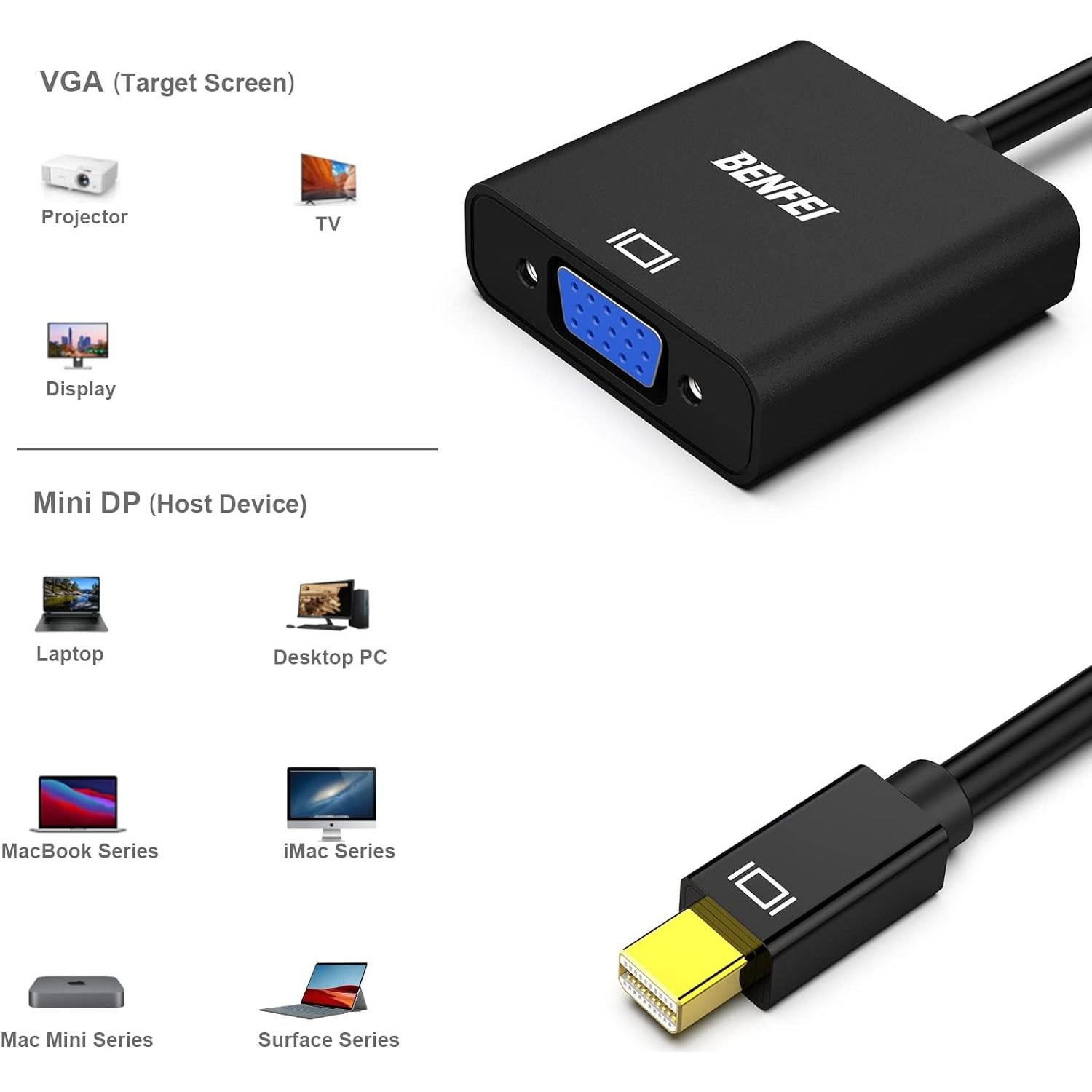 Adaptador Mini DisplayPort a VGA BENFEI 2 Paquete 1920x1200