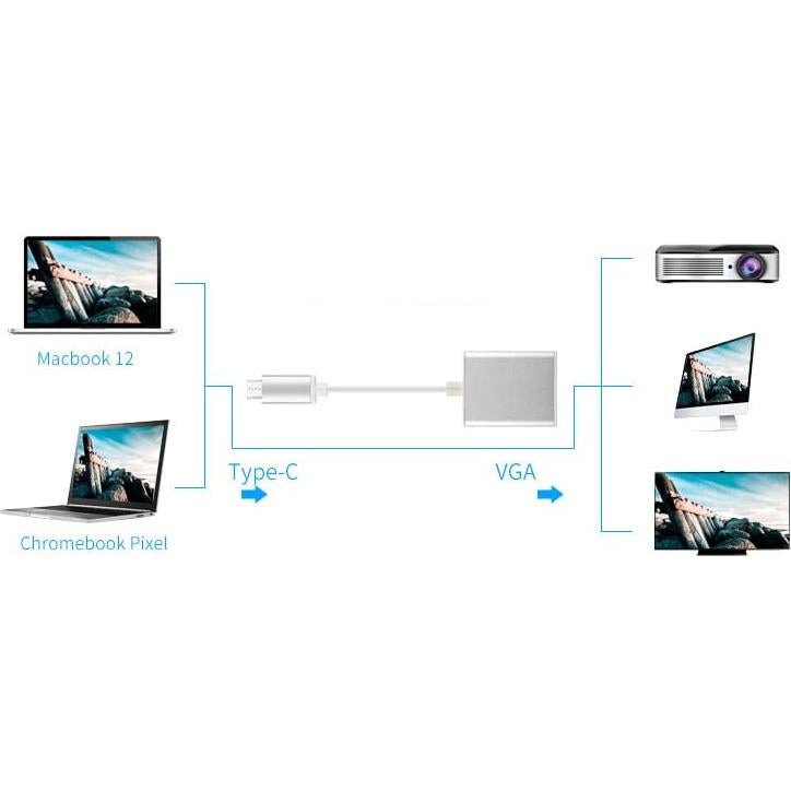 Adaptador USB-C a VGA 1080P Sonilco Rosa Dorado