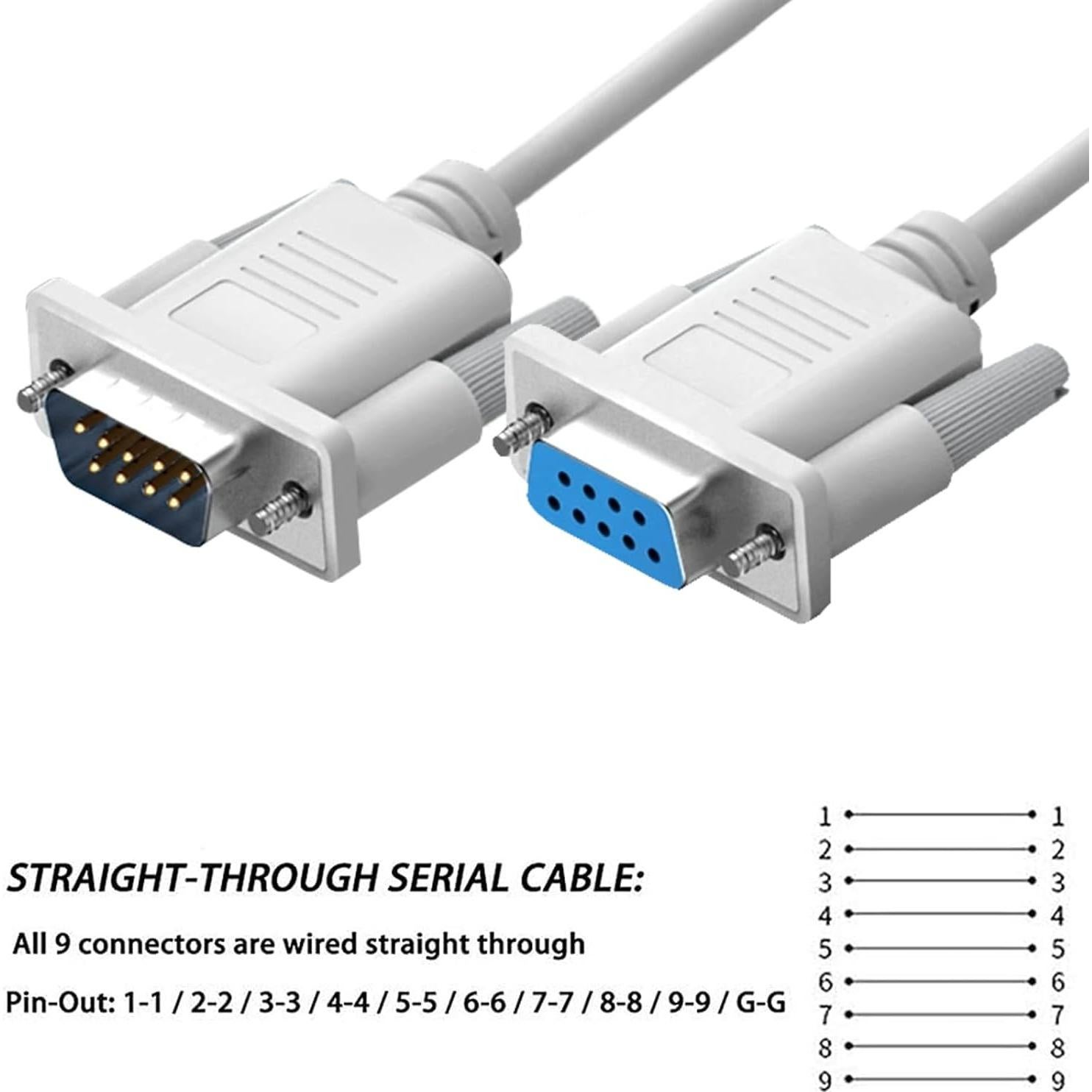 Cable de Extensión Serie RS232 DB9 Macho a Hembra 0.91 m