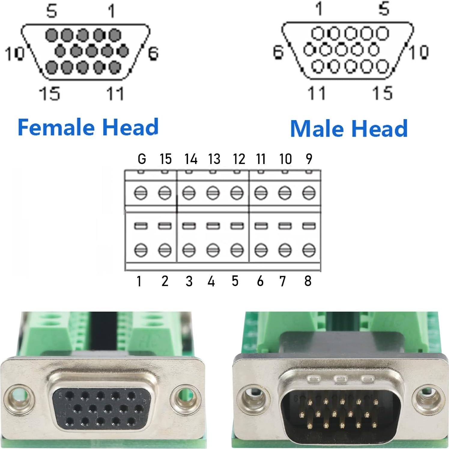 Conector VGA Macho a Hembra 15 Pines Jienk - Placa de Conexión