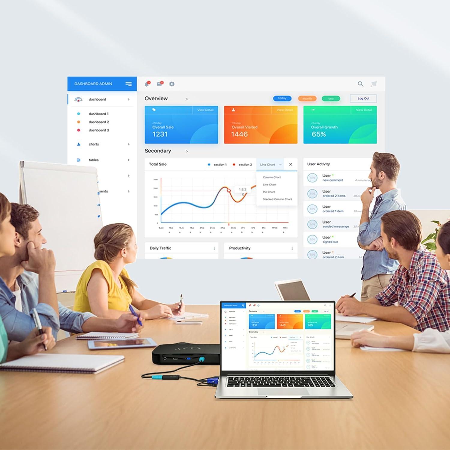 Adaptador MT-VIKI VGA a HDMI 1080P con Audio - 2 Paquetes