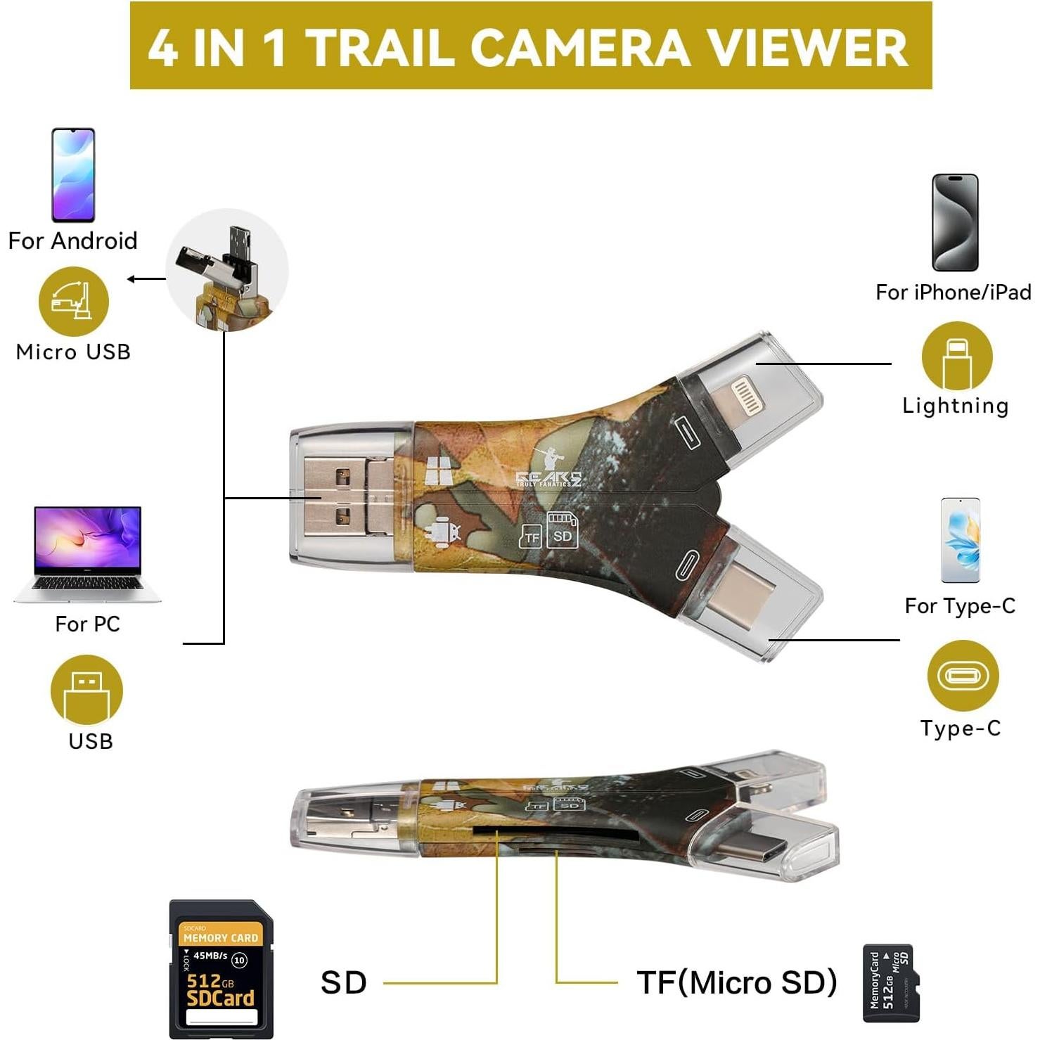 Lector de Tarjeta SD TF GearOZ GZ0016AA Inalámbrico 4 en 1