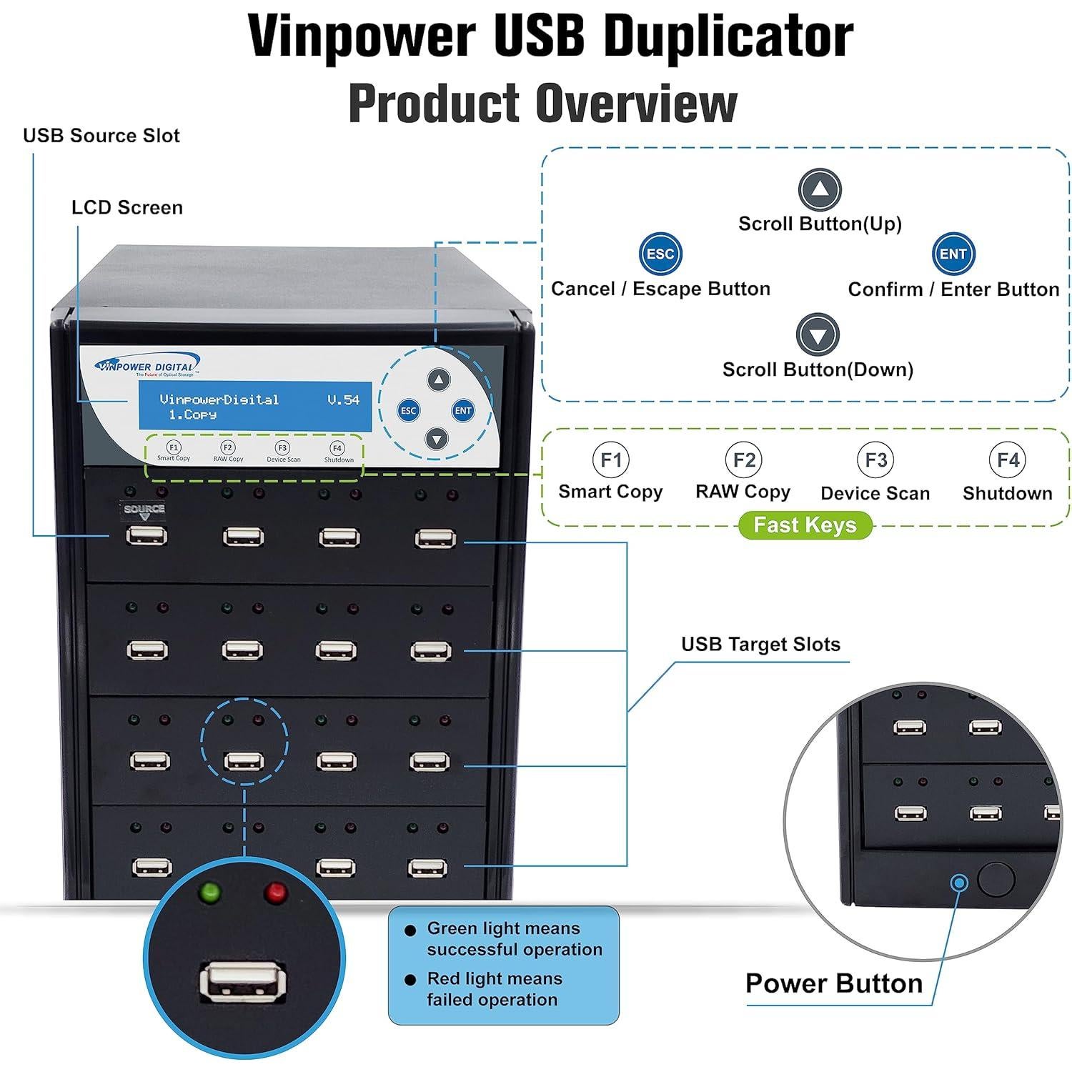 Duplicador USB Vinpower ECON-23T 1 a 23 Pen Drive 6.35kg