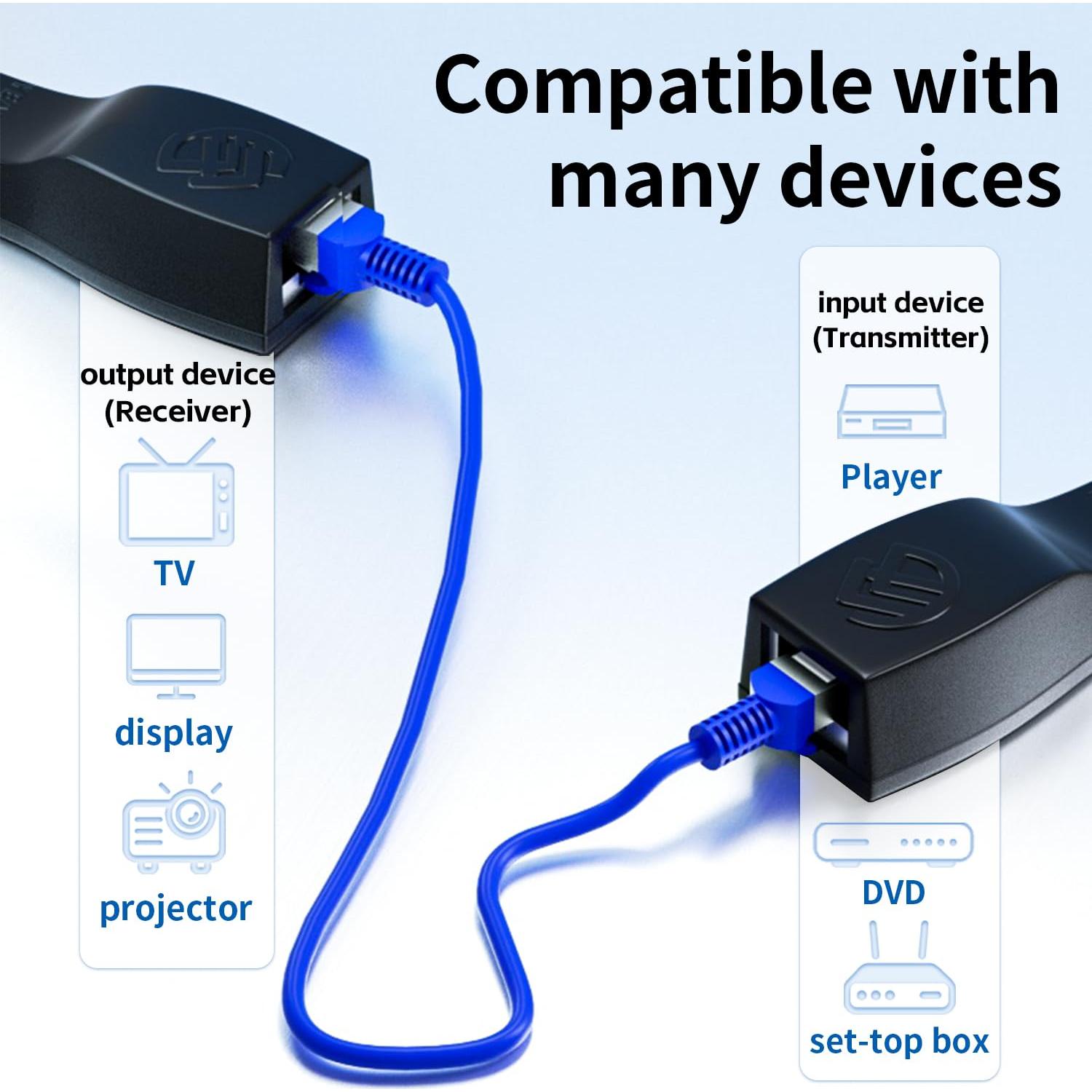 Extensor de Audio y Video por Infrarrojos SZBJ NU101