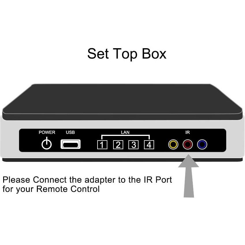 Cable de Extensión Infrarrojo uxcell 3m 3.5mm Doble Cabeza