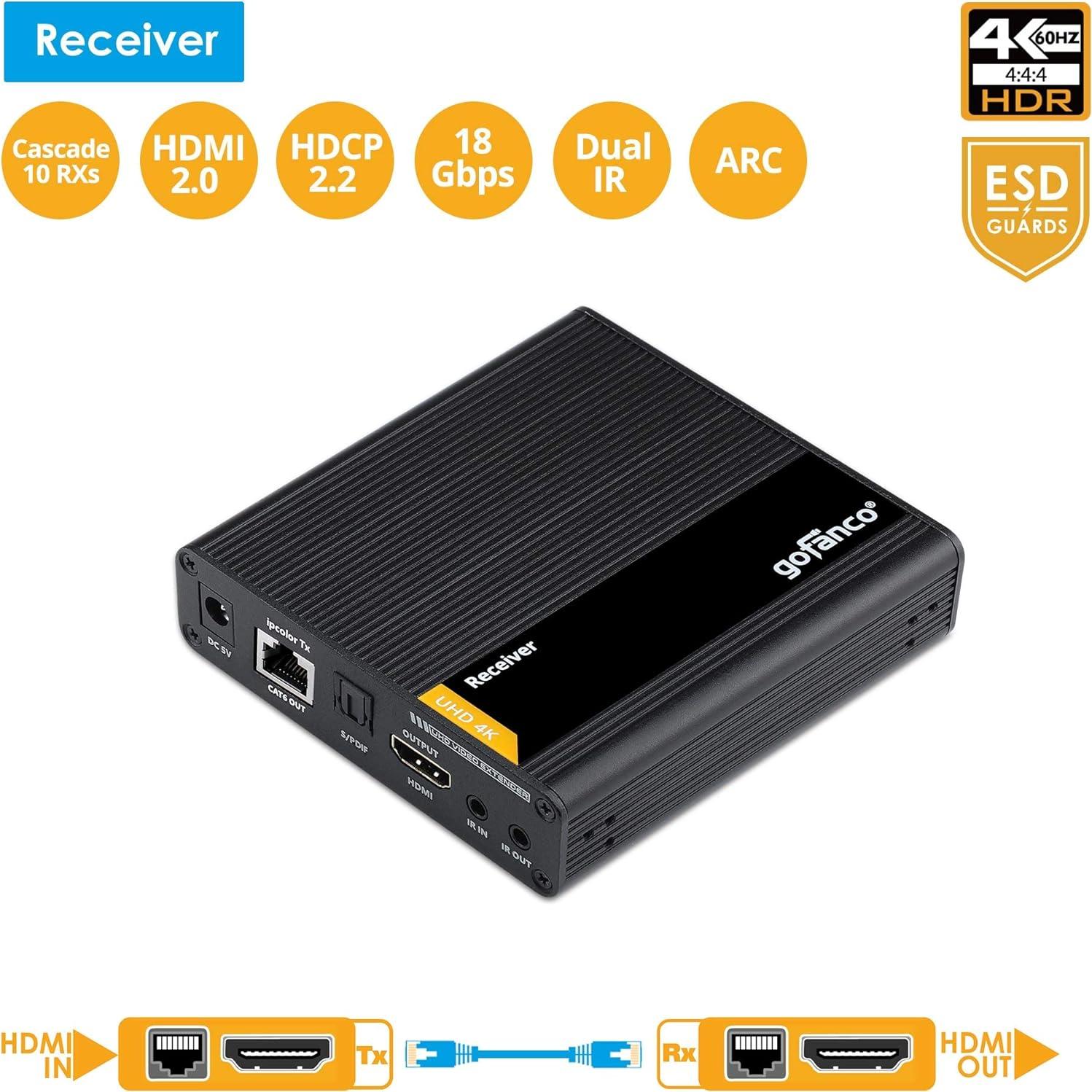 Receptor HDMI 4K gofanco HD20Ext-RX - Cascadable, 18Gbps