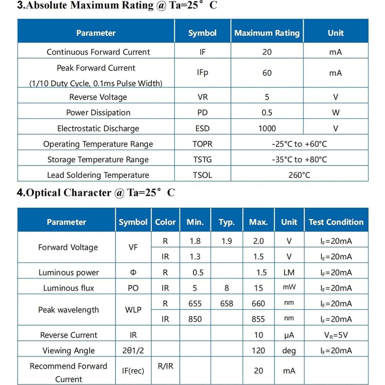 Kit 100 Pcs LED Diodo Infrarrojo 0.5W LEDGUHON 3030