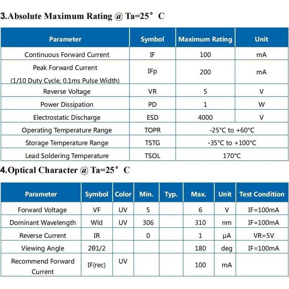 10 Chips LED SMD Violeta 3535 LEDGUHON 100mA 5-6V