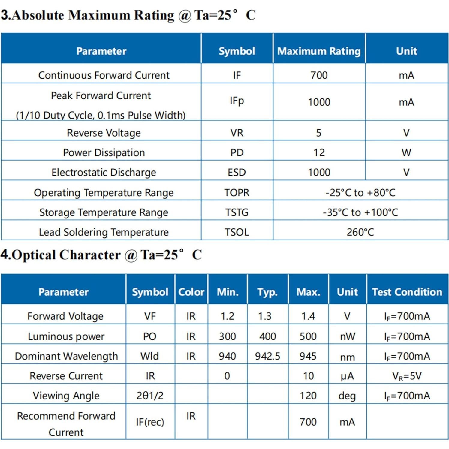 5 Pcs Chip LED IR 5050 SMD 12W 940-945nm con Base PCB 20mm