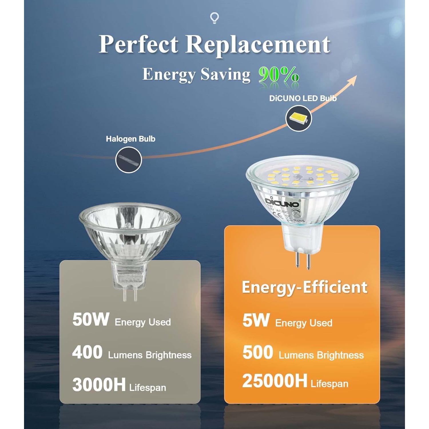 Bombillas LED DiCUNO MR16 5W 6000K GU5.3 10 Paquetes