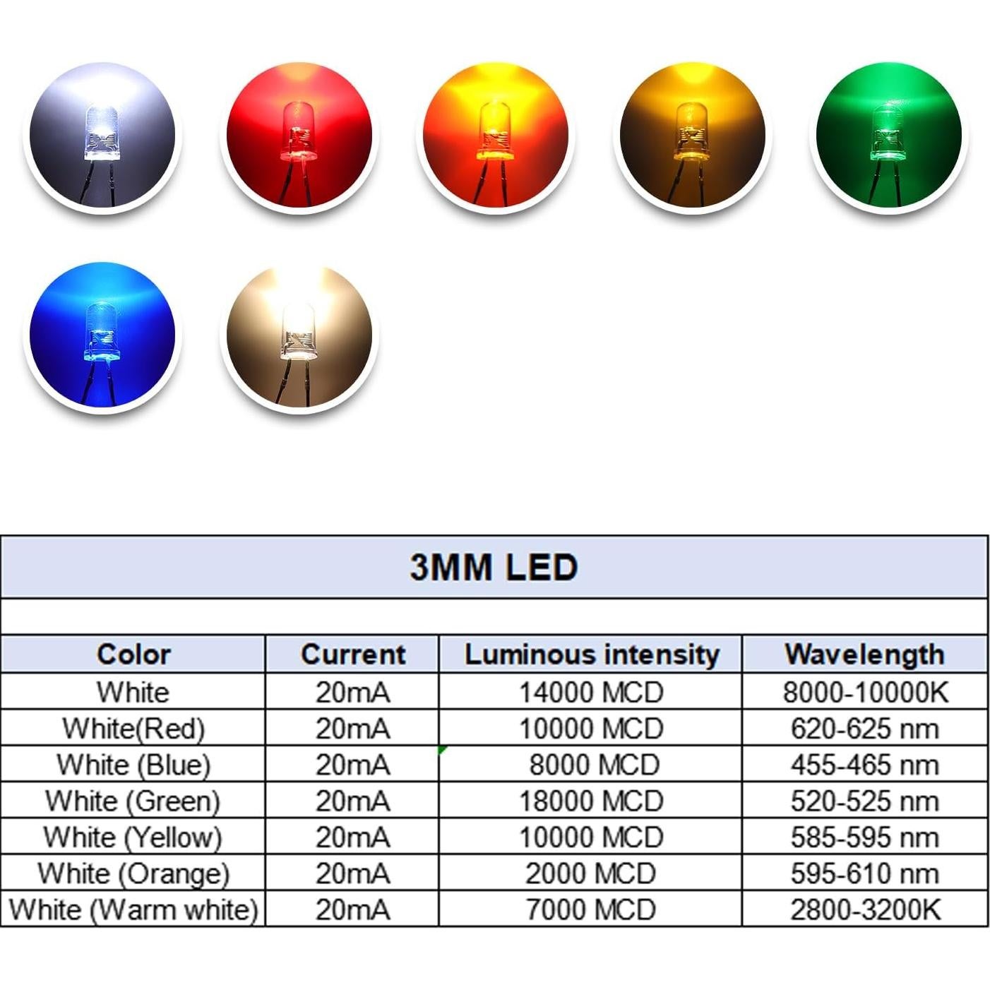 100 LEDs Diodo 3mm Blanco Cálido YUNKE DIANZI Kit Iluminación