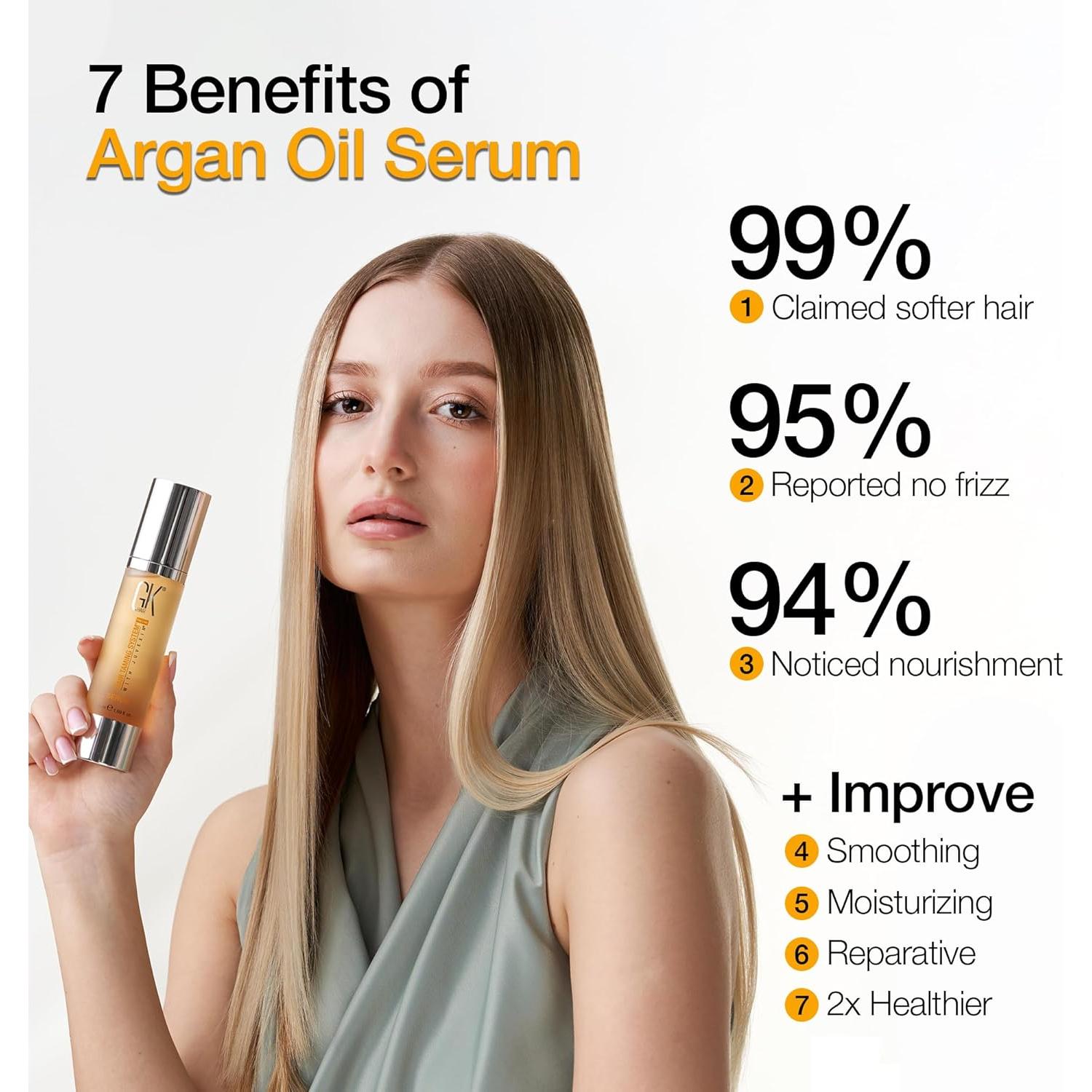 Suero Capilar GK HAIR Aceite de Argán 10ml Anti Frizz