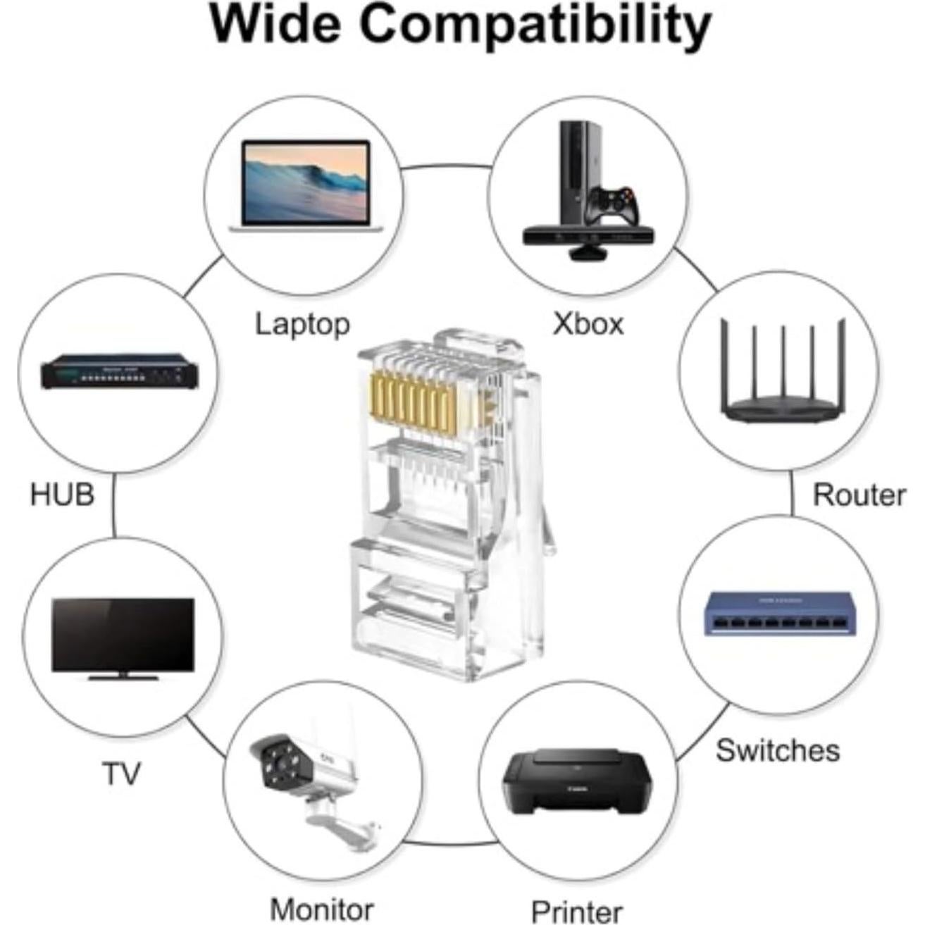 Conectores RJ45 Cat 5 y Cat 6 ZYU 20 unidades 8P8C chapados en oro