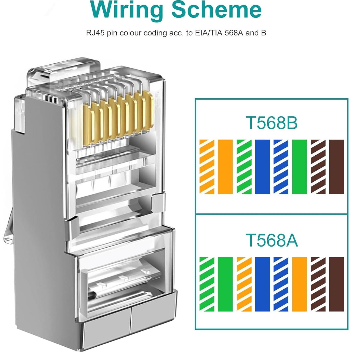 Paquete de 100 conectores RJ45 blindados Cat 6 Brileine