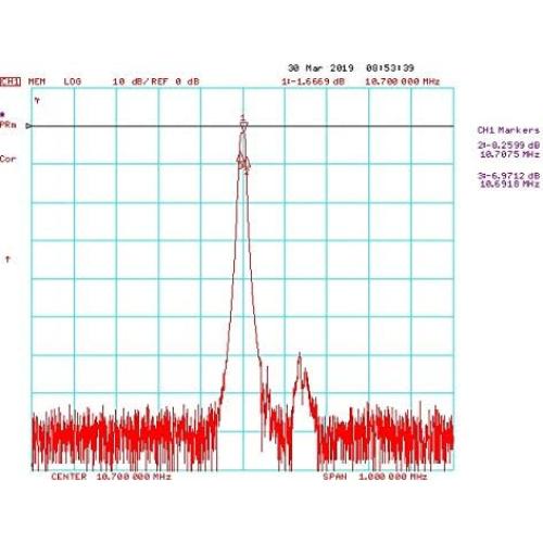 Filtro de paso de banda Taidacent 10.7MHz ±7KHz 24x47mm