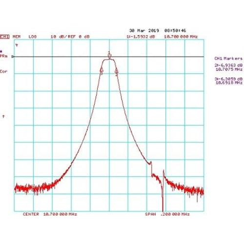 Filtro de paso de banda Taidacent 10.7MHz ±7KHz 24x47mm