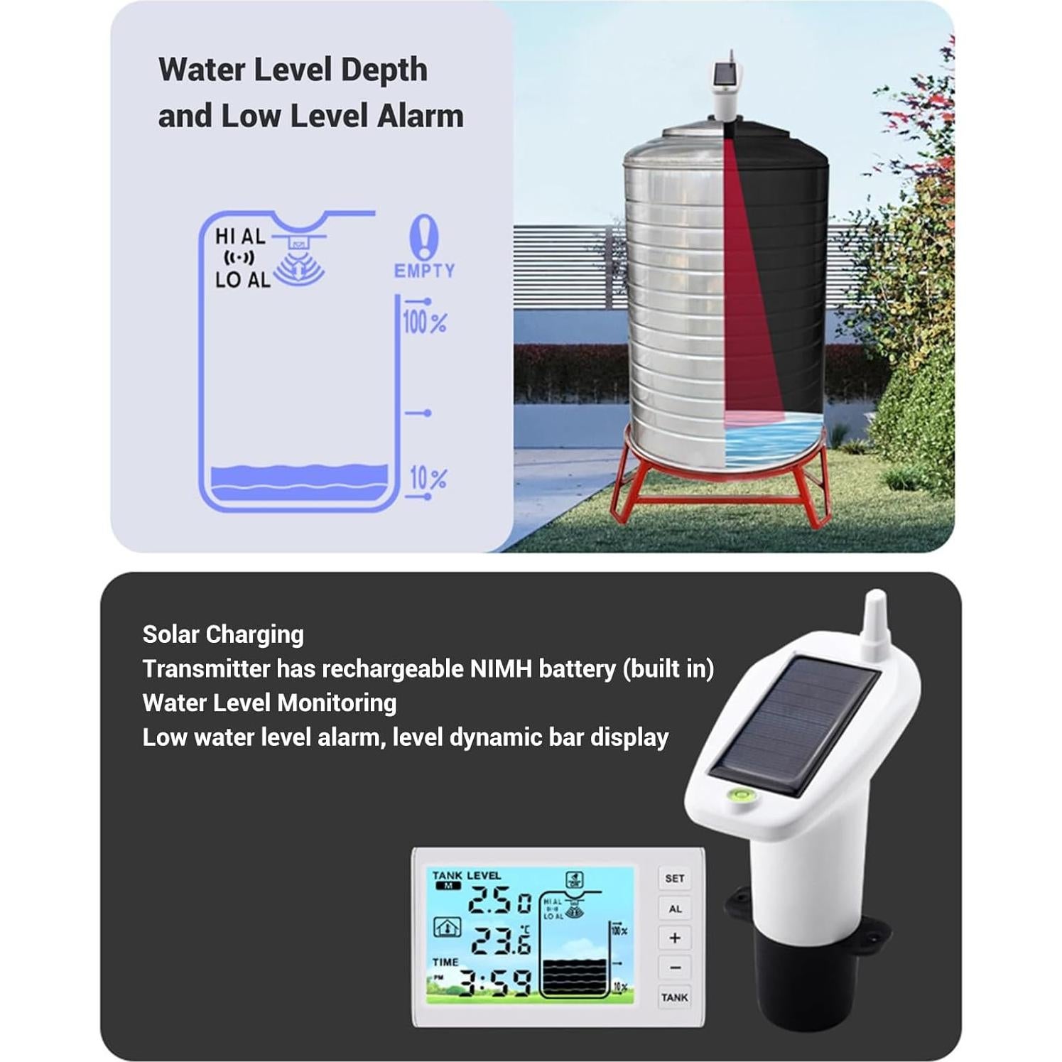 Sensor de Nivel de Agua Ultrasónico Srliya con Pantalla 4.3"