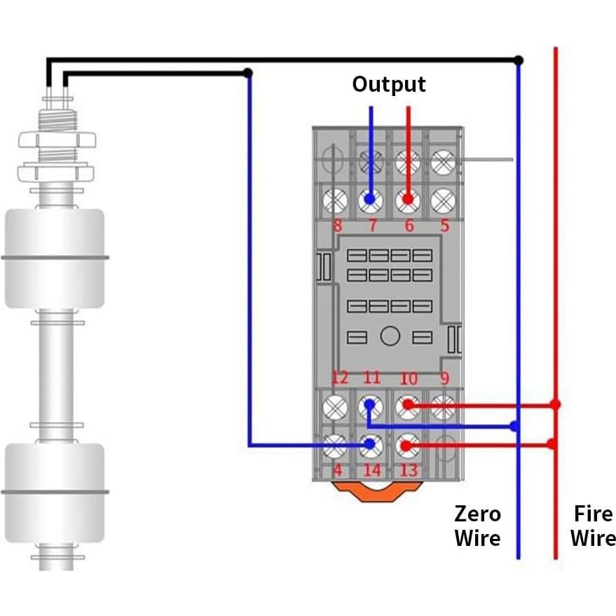 Sensor de Nivel de Agua BORDSTRACT Doble Bola 150mm Acero Inoxidable