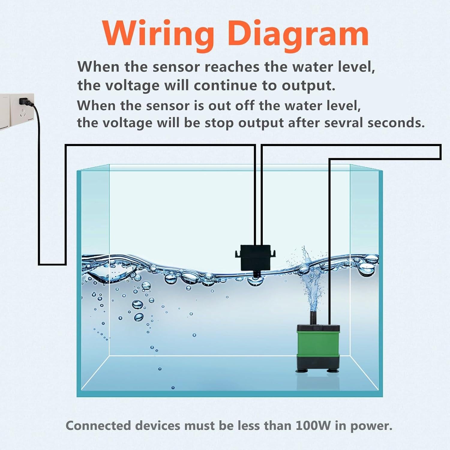 Controlador Automático de Nivel de Agua Stropum 110V 0-100W