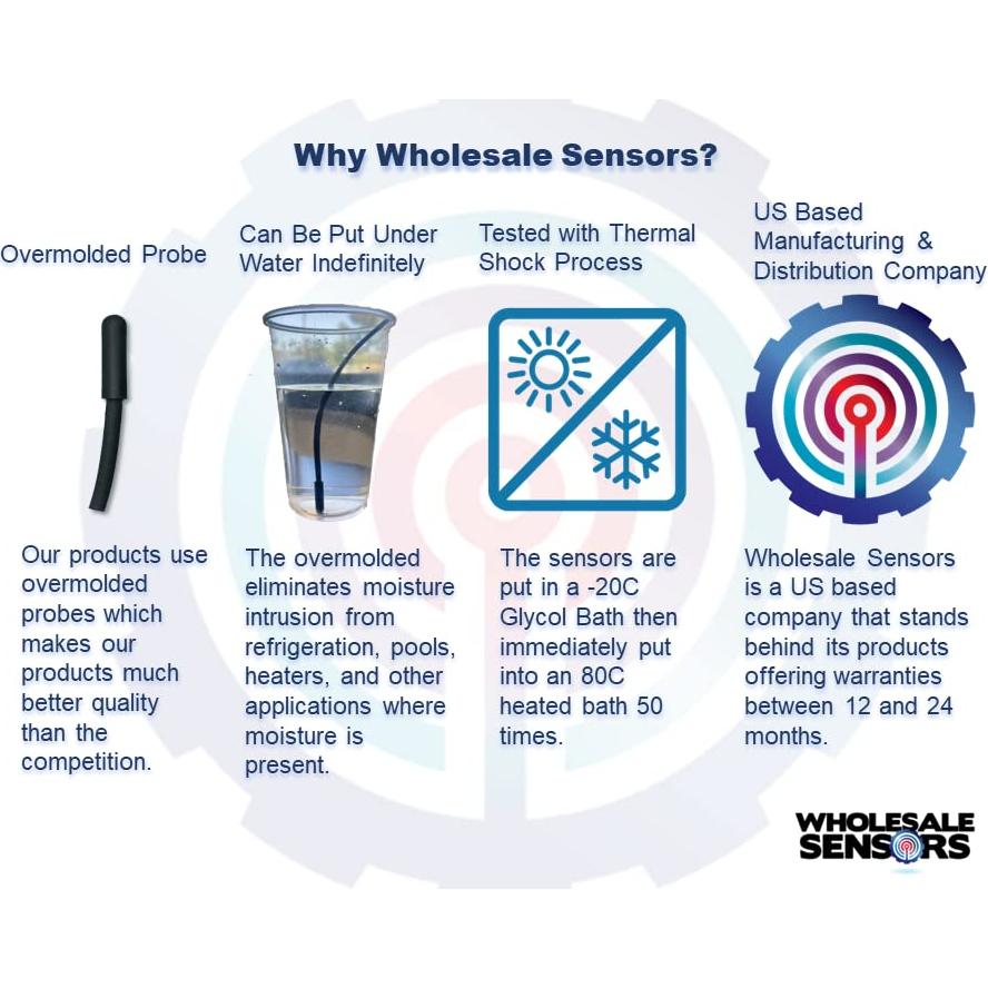 Sensor de Temperatura 10K Ohm Wholesale Sensors 32-19866