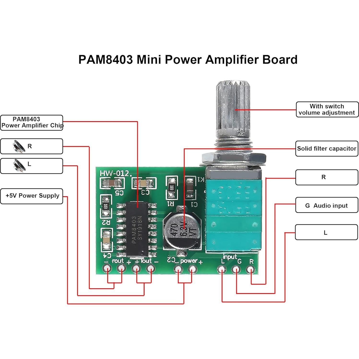 10PCS Amplificador de Audio Digital Diitao PAM8403 3W+3W